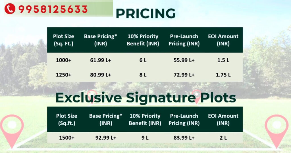 Godrej Greenview Estate Plots Price
